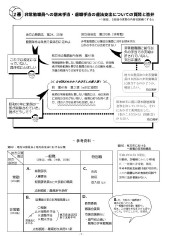 2001�N8��/�ʎZ118��/�n��z�z��1��