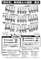 2002�N10��/�ʎZ136��/�n��z�z��6��