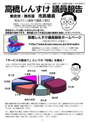 2004�N5��/�ʎZ155��/�n��z�z��11��